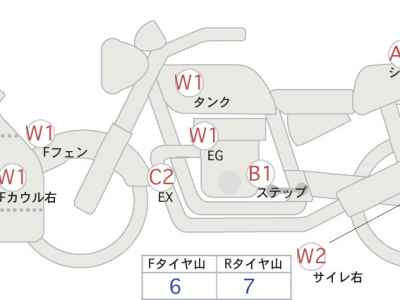 Suzuki GSX-S1000 2021