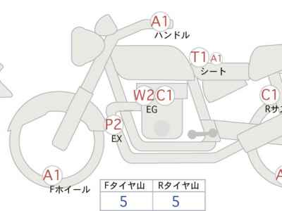 BMW R nineT Urban G/S 2017