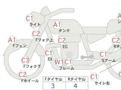 Harley-Davidson Superlow XL1200T 2012