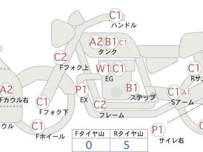 Kawasaki Ninja 400R 2012