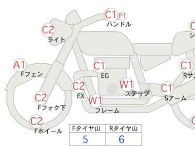 Harley-Davidson Deluxe FLSTN Trike 2005