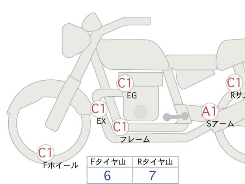 Honda CB1300 Super Boldor 2005