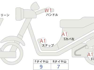 Honda X-Adv 750 2021