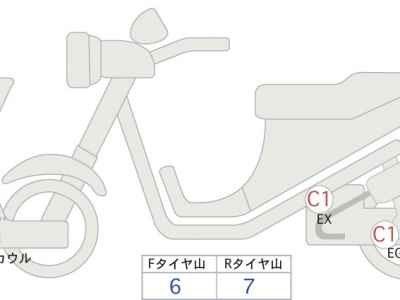 Honda X-Adv 750 2023