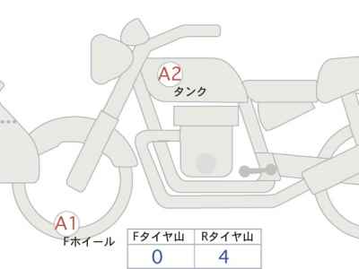 Suzuki GSX-S750 2021