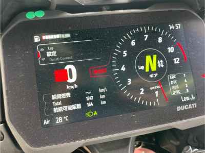 Ducati Multistrada V4S 2025