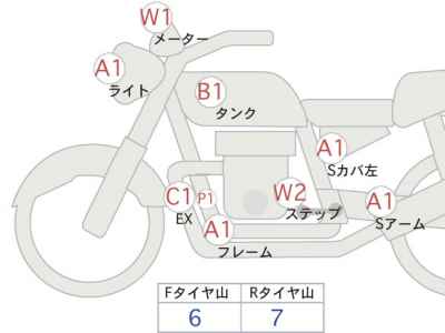 Triumph Speed 400 2024