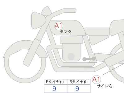 Kawasaki Eliminator 400 2025