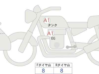 Harley-Davidson Road Glide FLTRT1870 2025