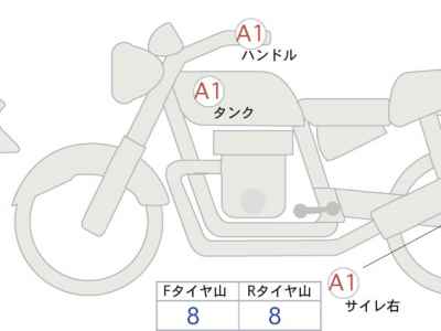 Harley-Davidson FXLRS 2025