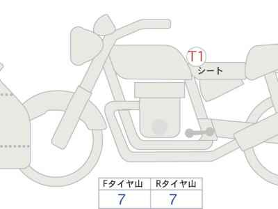 Kawasaki Ninja ZX-6R 2024