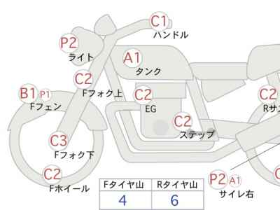 Harley-Davidson Superlow XL1200T 2012
