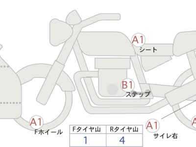 Kawasaki Ninja H2 SX 2018