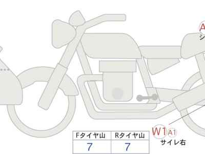 Suzuki GSX-S1000S Katana 2019