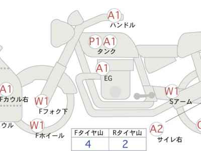 Kawasaki Ninja 400 KRT Edition 2020
