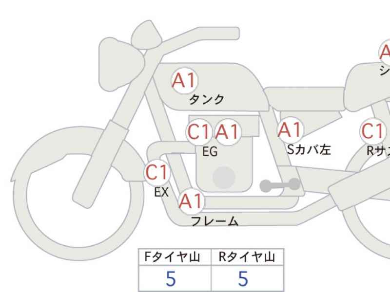 Triumph Street Twin 2017