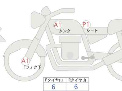 Honda Rebel CMX1100 2024