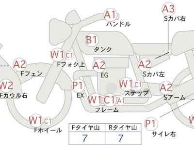Kawasaki KLX250 2016