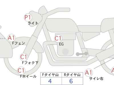 Harley-Davidson Electra Glide FLHTCU1690 2014