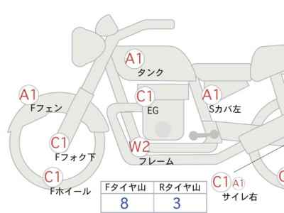 Harley-Davidson Electra Glide FLHTCU1690 2017