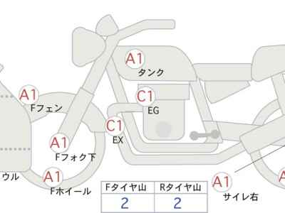 Honda VFR1200F DCT 2014