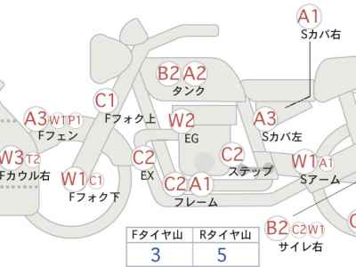 Kawasaki ZZR250 2006