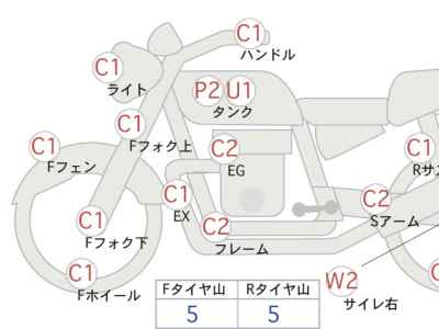 Kawasaki Estrella RS
