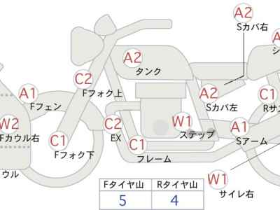 Kawasaki Ninja 400 2019