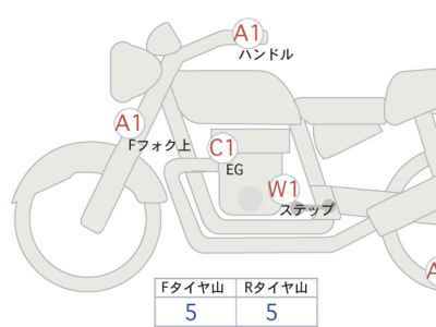 Yamaha MT-09 SP 2021