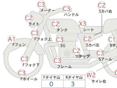 Kawasaki Eliminator 250V