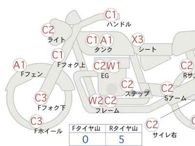 Harley-Davidson Fat Boy FLFB1745 2010