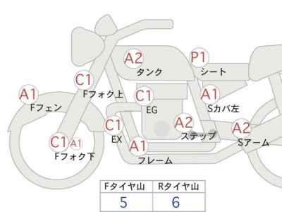 Suzuki Gladius SFV650A 2017