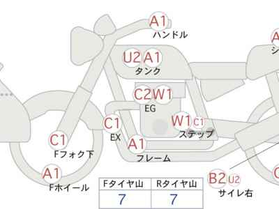 Suzuki Bandit 1200S 2006