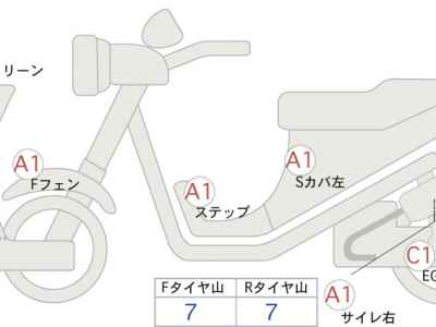 Yamaha TMAX 560 2020