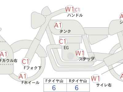 Kawasaki Ninja ZX-10R 2018
