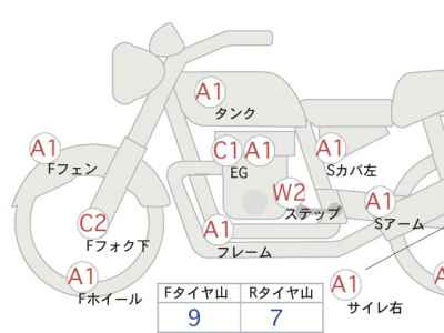 Harley-Davidson Fat Boy FLSTFB1580 2014