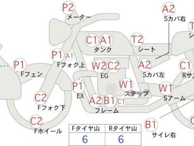 Honda XR400 Motard 2008
