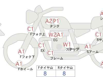 Kawasaki ZRX1200 Daeg 2009