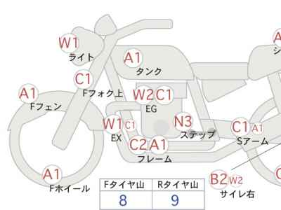 Suzuki Address V125 2005