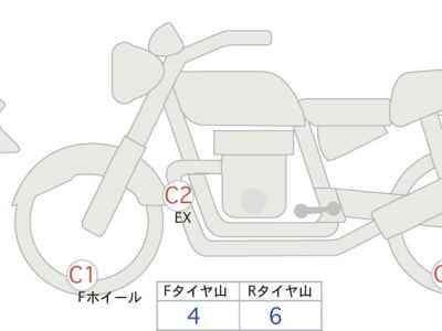Kawasaki Z900RS Cafe 2019