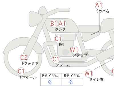 Harley-Davidson Sportster XL883R 2010