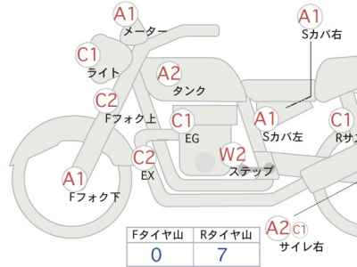 Suzuki Access 125 2015