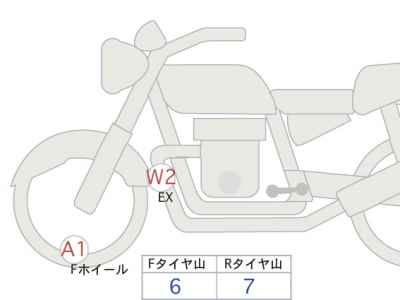 Honda Rebel CMX1100 2024