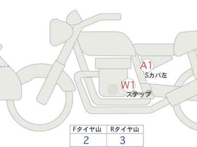 Yamaha Tracer 9 GT 2019