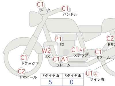 Honda Magna 250 2007