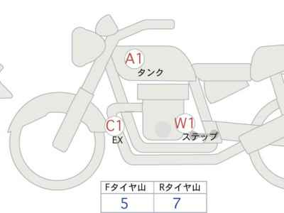 Kawasaki Z900RS Cafe 2020