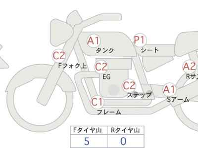 Kawasaki ZRX1200 Daeg 2017