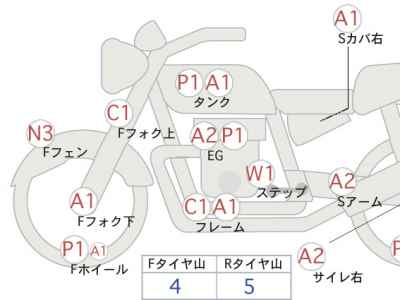 Yamaha XVS400 Drag Star 2005