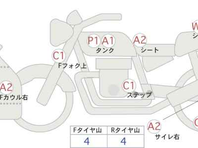 Kawasaki Ninja 400 2019