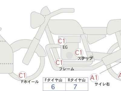 Kawasaki Ninja 1000SX 2022